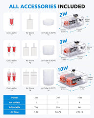 Aquarium Air Pump (2 outlets-3w)