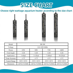 Mini LED Display Aquarium Heater with Temperature Control