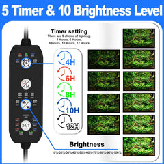 Clip On Aquarium Light