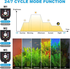 24/7 Aluminum LED Aquarium Light