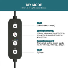 LED Submersible Aquarium Light