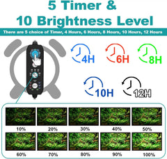 24/7 Full Spectrum Submersible Aquarium Light