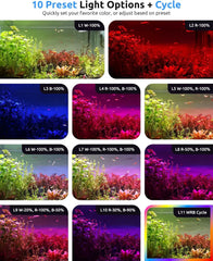 WRB 3 Channel Customizable Aquarium lamp