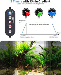 WRB 3 Channel Customizable Aquarium lamp