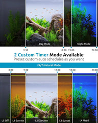 24/7 LED Aquarium Light Full Spectrum