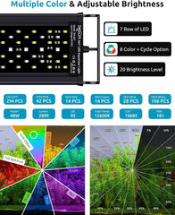 24/7 LED Aquarium Light Full Spectrum