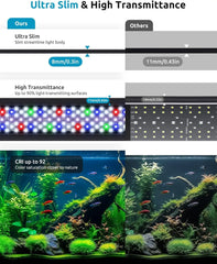24/7 LED Aquarium Light Full Spectrum