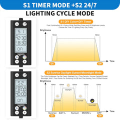 LED Aquarium Light with LCD Monitor